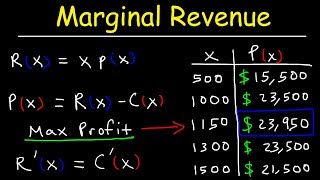 Marginal Cost Marginal Revenue and Marginal Profit [upl. by Millar649]