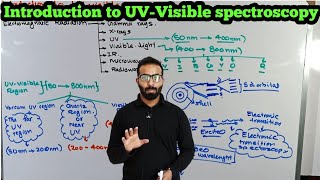 Introduction to UVVisible spectroscopy  UVVISIBLE spectroscopy [upl. by Enomes]