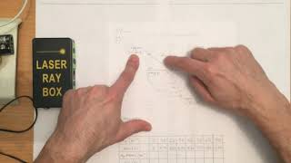 TP réfraction mesures [upl. by Assirhc]