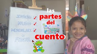 Las PARTES del CUENTO para Niños 📖 ¿Cuales Son [upl. by Woodberry]