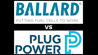 Plug Power vs Ballard Power Systems Stock Analysis with BLDP and PLUG [upl. by Ardnuas938]