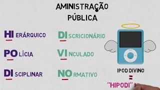 Poderes da Administração Pública I Tá Tudo Mapeado [upl. by Cornelle900]