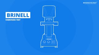 Brinell Hardness Test [upl. by Thaxter]