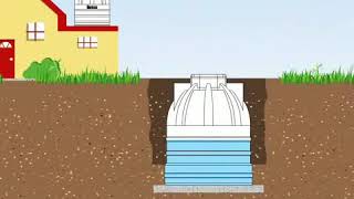 Sintex Underground Water Tank Installation [upl. by Aldus298]