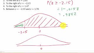 Finding Area Under A Curve Using Z Scores [upl. by Singband]