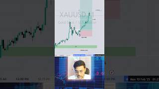 trading currencyexchange liveforextradingnewyorksession forextrading [upl. by Vincenty]