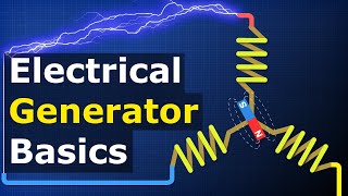 AC Electrical Generator Basics  How electricity is generated [upl. by Atilol]