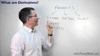 What are derivatives  MoneyWeek Investment Tutorials [upl. by Ateikan218]