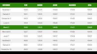 Horaire des prières Paris  Novembre 2019 [upl. by Tillion]