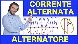 Corrente alternata e alternatore [upl. by Nwahshar]