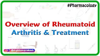 When Should I see a Rheumatologist [upl. by Ehrman]