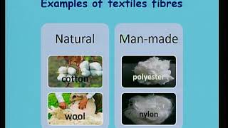 Introduction To Textiles [upl. by Warfore]