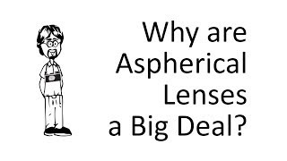 Why are Aspherical Lenses Important [upl. by Pfaff422]