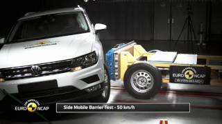 Euro NCAP Crash Test of Volkswagen Tiguan 2016 [upl. by Senga]