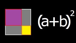 a plus b square or a plus b whole square Geometrical Explanation and Derivation [upl. by Etnuaed]