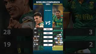 LIZAAD WILLIAMS VS MARCO JANSEN BOWLING COMPARISON [upl. by Anitnatsnoc]