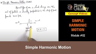 Class 11 Physics  Simple Harmonic Motion  2 Simple Harmonic Motion  For JEE amp NEET [upl. by Mauldon377]