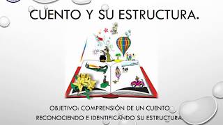 El cuento y su estructura  Terceros básicos [upl. by Ettereve]