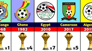 All Africa Cup of Nations Winners [upl. by Kulseth447]