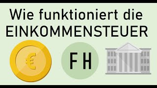 Einkommensteuer einfach erklärt [upl. by Navonod260]