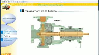 principe de fonctionnement dune pompe centrifuge [upl. by Ariom]