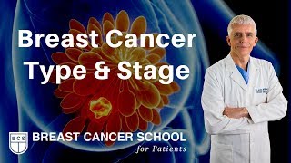 Introduction to Cancer Biology Part 3 Tissue Invasion and Metastasis [upl. by Chelsae]