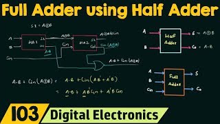 Full Adder using Half Adder [upl. by Inal]