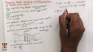 DSP2 Frequency domain sampling and reconstruction of discrete time signals  EC Academy [upl. by Clougher151]