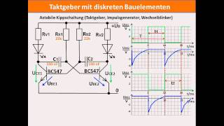 DIGITALTECHNIK  TUTORIAL 08 Taktgeber Astabile Kippschaltung [upl. by Ttayw]