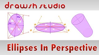 Ellipses in Perspective [upl. by Darnok559]