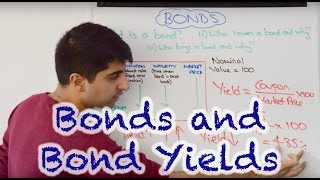 Bonds and Bond Yields [upl. by Shaina]