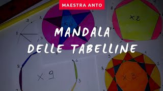 Màndala delle tabelline [upl. by Cori]