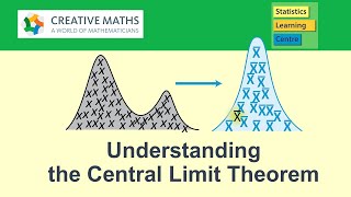 The Central Limit Theorem  understanding what it is and why it works [upl. by Oek]