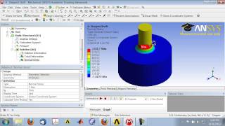 Stepped Shaft in ANSYS Axisymmetric Visualization [upl. by Nirat]