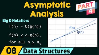 Basics of Asymptotic Analysis Part 4 [upl. by Airotkiv]