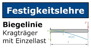 🔩 Technische Mechanik  Festigkeitslehre  Biegelinie  Kragträger mit Einzellast [upl. by Aisylla325]