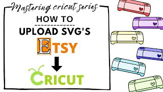 How to Upload SVG files from Etsy to Cricut Design Space [upl. by Nitsir]