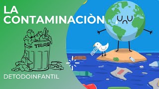 La contaminación  video educativo [upl. by Aenea]