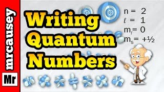 How to Write Quantum Numbers for Electrons [upl. by Lipkin]