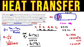 Heat Transfer  Determine the rate of heat loss from the steam per unit length of pipe [upl. by Nika]