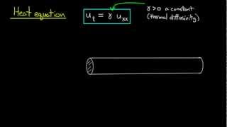 PDE  Heat equation intuition [upl. by Nelak271]