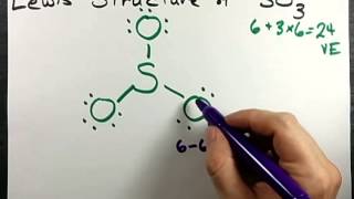 Lewis Structure of SO3 Sulfur Trioxide [upl. by Nytnerb]