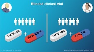 Understanding Clinical Trials [upl. by Akoek]