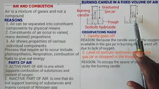 FORM ONE AIR AND COMBUSTION lesson 1 [upl. by Kiersten]