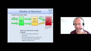 Cognitive Psychology Lecture 03  Part 2 Models of Attention 1 [upl. by Nilak]