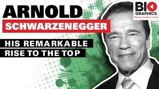 Arnold Schwarzenegger Biography  The Real Muscle is His Brain [upl. by Eiaj243]