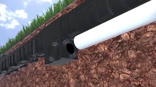 EVERHARD EasyDRAIN Installation Instruction Video [upl. by Sauveur854]