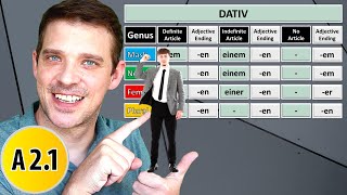 Adjektivdeklination Im Dativ  German Adjective Endings in Dative Case [upl. by Sartin]