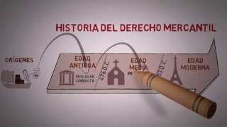 Historia del derecho comercial [upl. by Shelburne895]