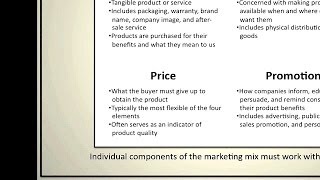 Introduction to Marketing The Marketing Mix [upl. by Eolc730]